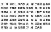 念兹研田——“衡泰杯”庆祝山东省文史书画研究会成立二十周年书画展作品集